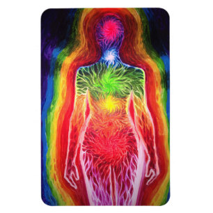 Íman Campo energético humano