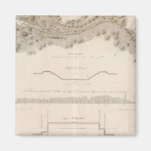 Íman Canal do Cabo Cod