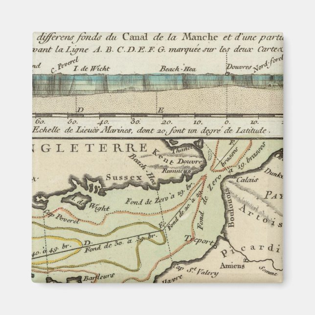 Íman Canal Inglês (Frente)