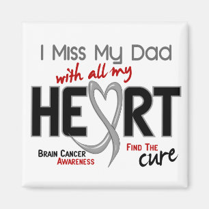 Íman Cancer cerebral, SINTO FALTA DO MEU PAI