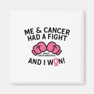 Íman Cancer De Mama Eu Ganhei Apoio A Sobrevivência Do