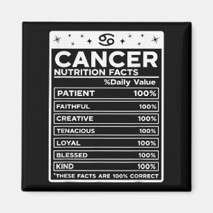 Íman Cancer Nutricional, Design bodiaco, Cancer