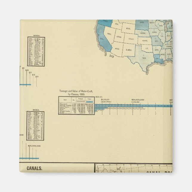 Íman Carruagem por água, canais, canais (Frente)