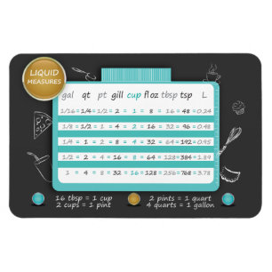 ÍMAN  CARTA DE CONVERSÃO DA COZINHA - MEDIDAS LÍQUIDAS