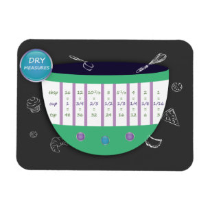 ÍMAN  CARTA DE CONVERSÃO DA COZINHA - MEDIDAS SECAS.