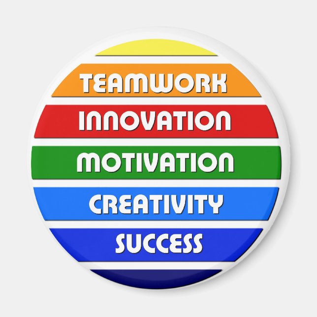 Íman Chaves para o sucesso (Frente)