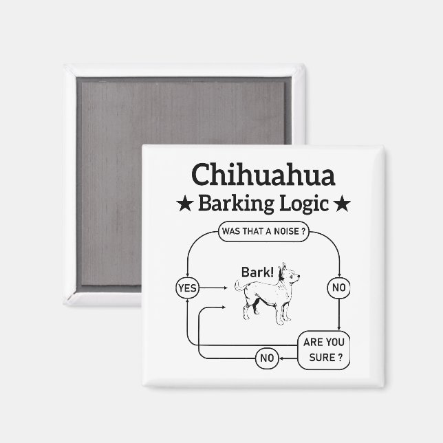 Íman Chihuahua Barking Logic Cachorro Engraçado Salgado (Front/Back)