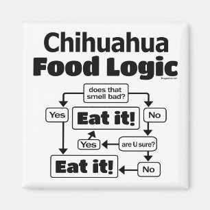 Íman Chihuahua Comida Logic