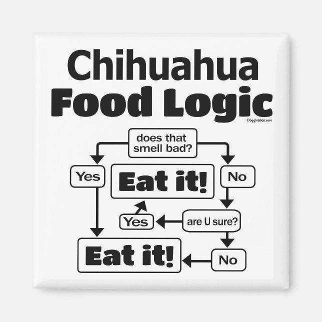 Íman Chihuahua Comida Logic (Frente)