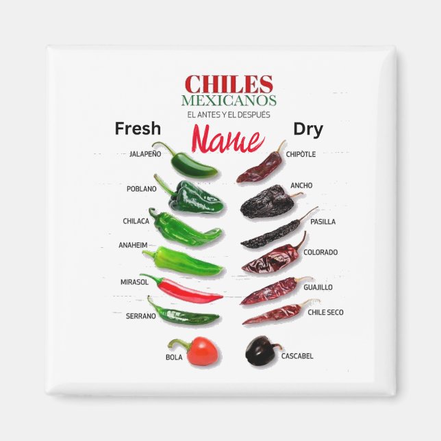 Íman Chiles Frescos e Secos Thunder_Cove (Frente)