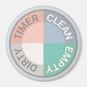 Íman Chique vazio sujo do temporizador limpo reversíve