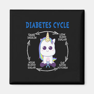 Íman Ciclo de Diabetes Unicórnio Divertido Azul Conscie