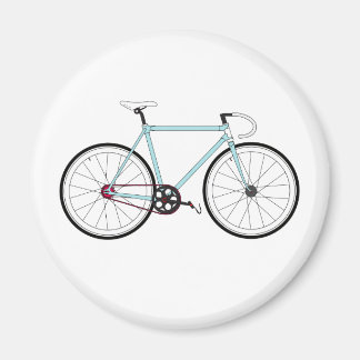 Íman Ciclo Retroativo Clássico