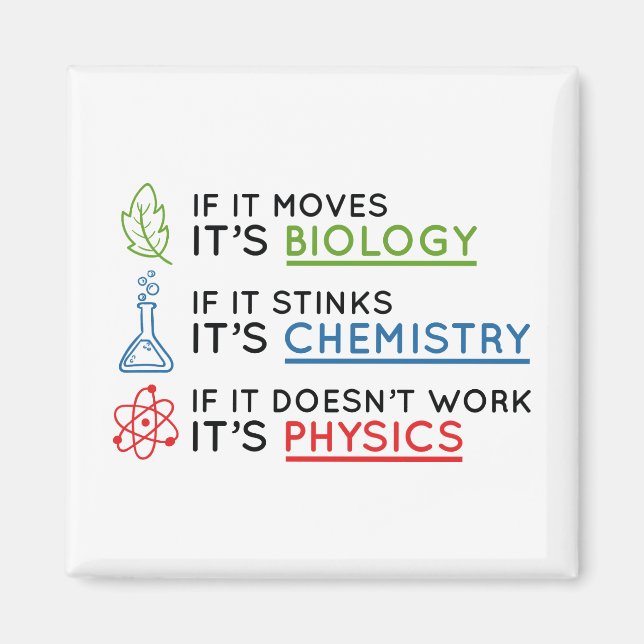 Íman Ciência (Frente)