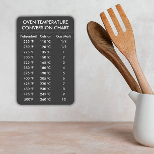Íman cinza de gráfico de conversão da temperatura do fo