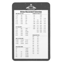 Cinza de medida da cozinha conversão de chef Magne