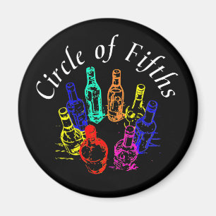 Íman Círculo dos Quintos