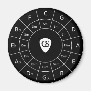 Íman Círculo dos Quintos - Design branco para músicos