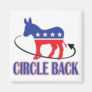 Íman Círculo - Traseira