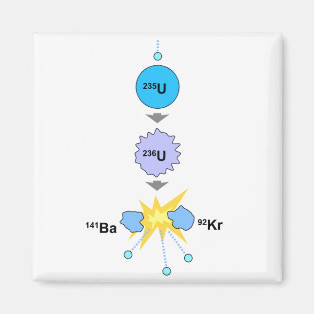 Íman Cisão Nuclear (Frente)