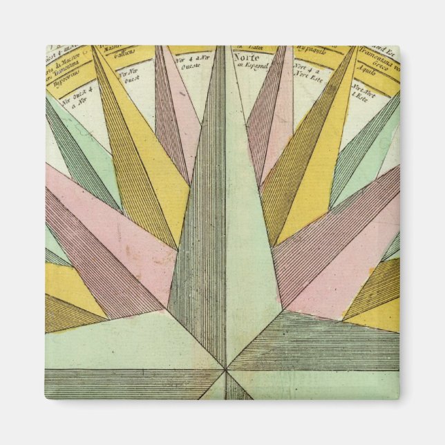 Íman Climas (Frente)