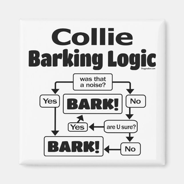 Íman Collie Barking Logic (Frente)