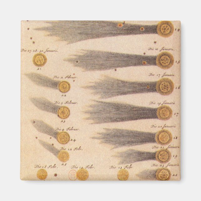 Íman Cometas por Stanislaw Lubieniecki, Astronomia de V (Frente)