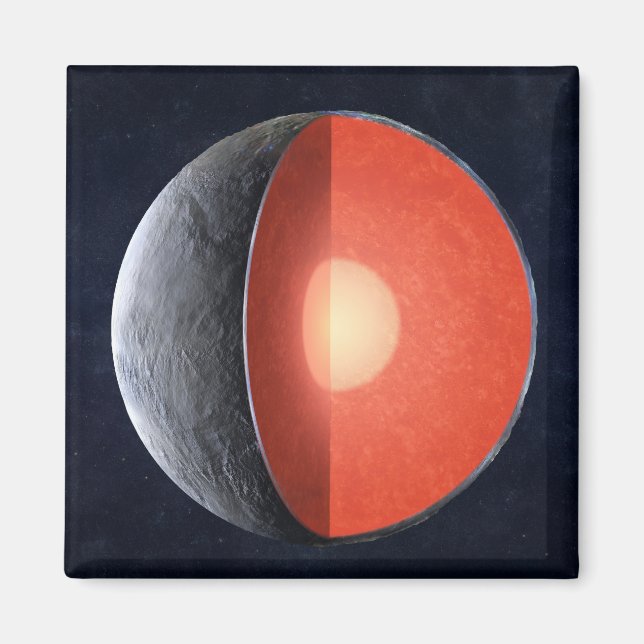 Íman Como Um Planeta Rocky Se Forma. (Frente)