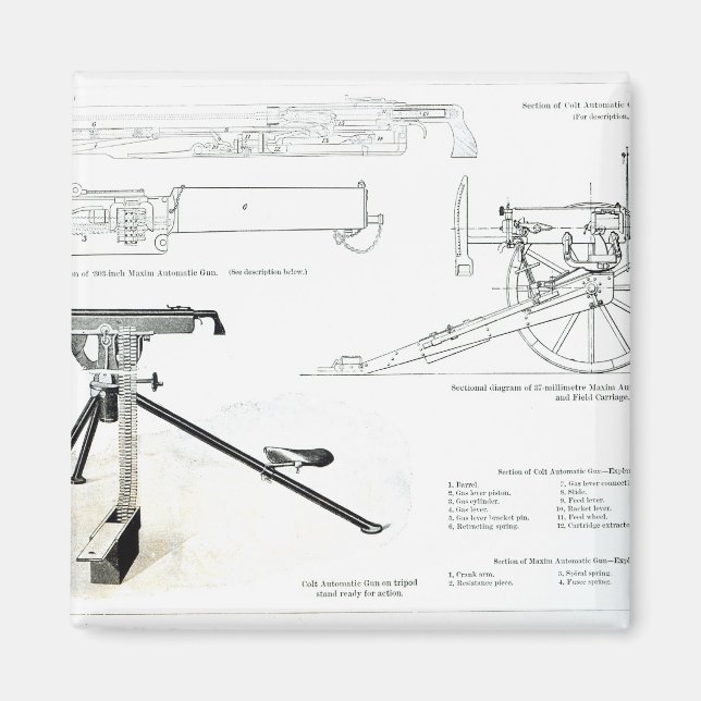 Íman Comparação da Arma Automática Colt (Frente)