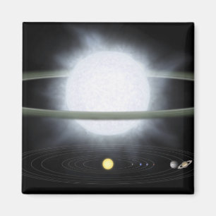 Íman Comparação do tamanho de uma estrela hypergiant