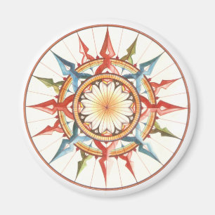 Íman compass wind rose