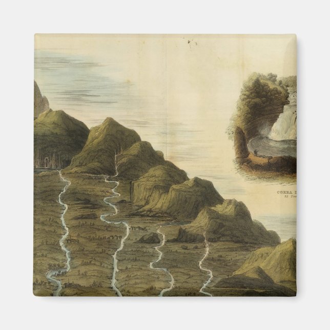 Íman Comprimento dos rios da Escócia (Frente)