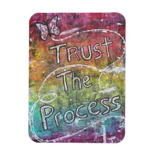 Íman Confie o processo
