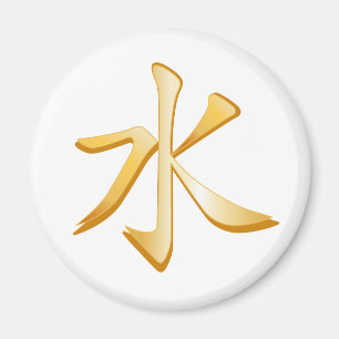 Íman Confucianism Symbol