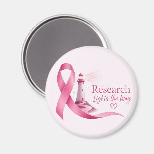 Íman Conscientização do Cancro da Mama Laço Rosa Pesqui