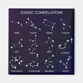 Íman Constelações das Estrelas Zodiac