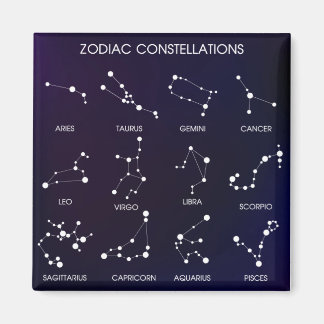 Íman Constelações das Estrelas Zodiac