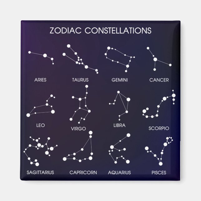 Íman Constelações das Estrelas Zodiac (Frente)