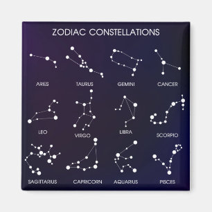 Íman Constelações do Zodíaco