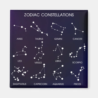 Íman Constelações do Zodíaco