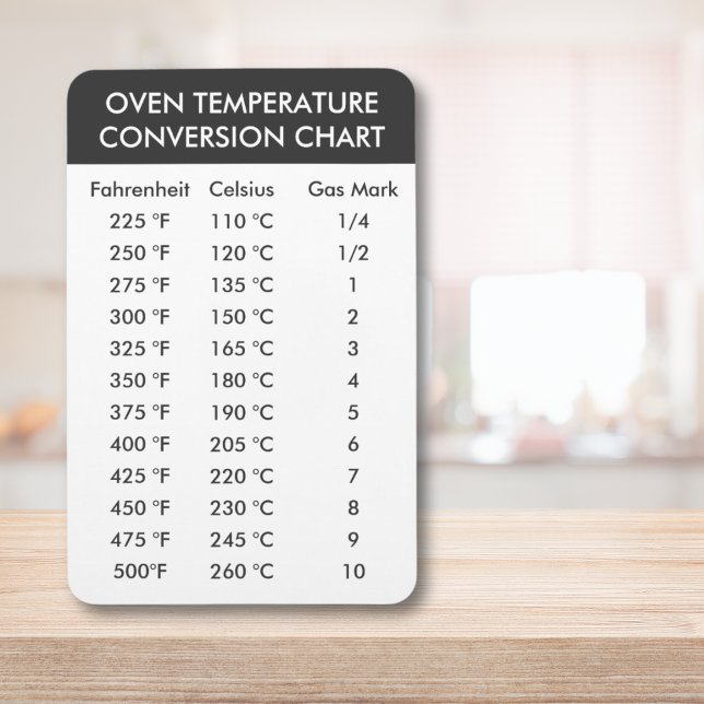 Íman Conversão da temperatura do forno em °C a °F Venti (Oven Temperature Conversion °C to °F Fan to Gas Magnet)