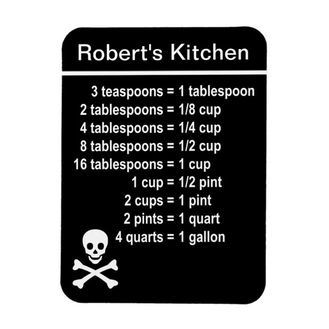 Íman Conversão de cozinha (Vertical)