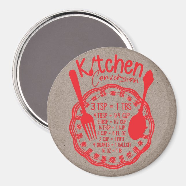 Íman Conversão de Cozinha  (Front/Back)