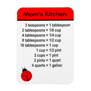 Íman Conversão de cozinha