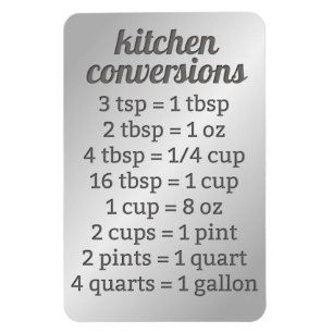 Íman Conversão de cozinha Faux Stainless
