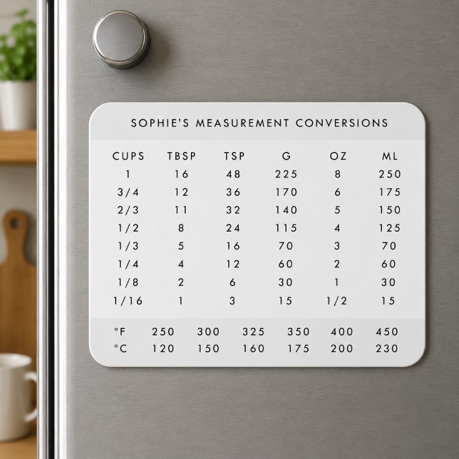 Íman Conversão de Medidas | Gráfico de Cozinha Nome Mod (Personalized fridge magnet with kitchen measurement conversions for baking and cooking reference)