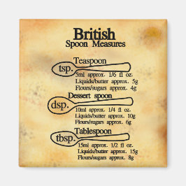 Íman conversões de medidas de colher britânicas para pa