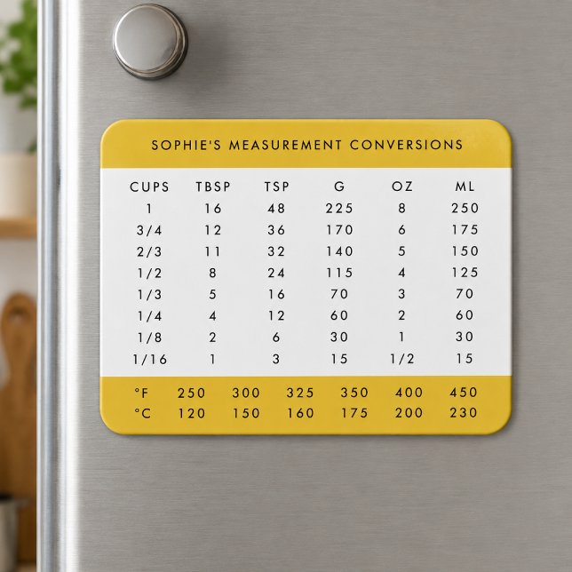 Íman Conversões de Medidas | Gráfico de Cozinha Amarela (Personalized fridge magnet with kitchen measurement conversions for baking and cooking reference)