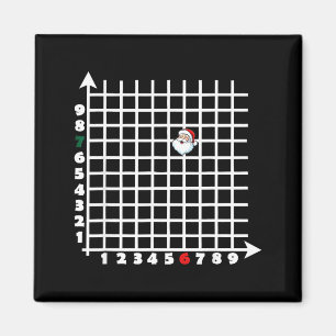 Íman Coordenada (6,7) Professor de Matemática Engraçado