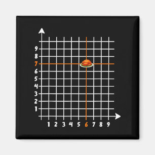 Íman Coordenada (6,7) Professor de Matemática Engraçado